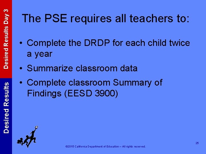 Desired Results Day 3 Desired Results The PSE requires all teachers to: • Complete