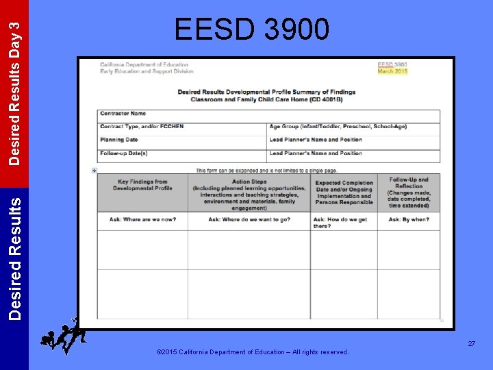 Desired Results Day 3 Desired Results EESD 3900 27 © 2015 California Department of