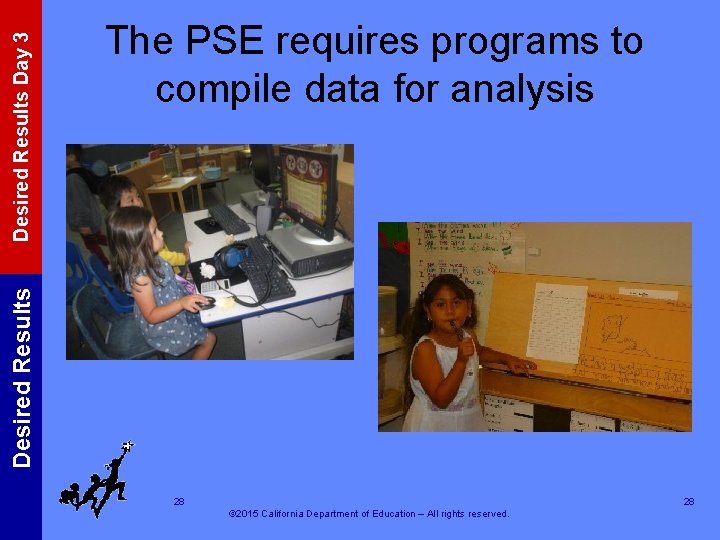 Desired Results Day 3 Desired Results The PSE requires programs to compile data for