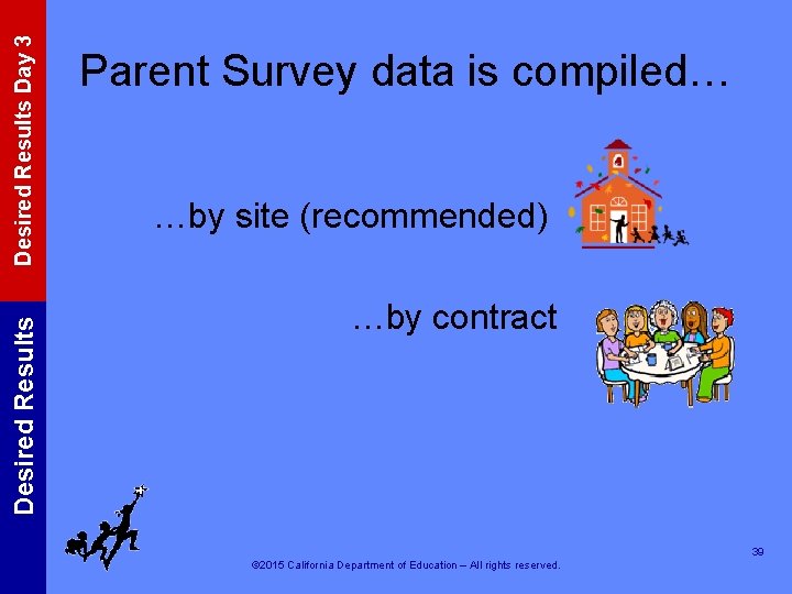 Desired Results Day 3 Desired Results Parent Survey data is compiled… …by site (recommended)