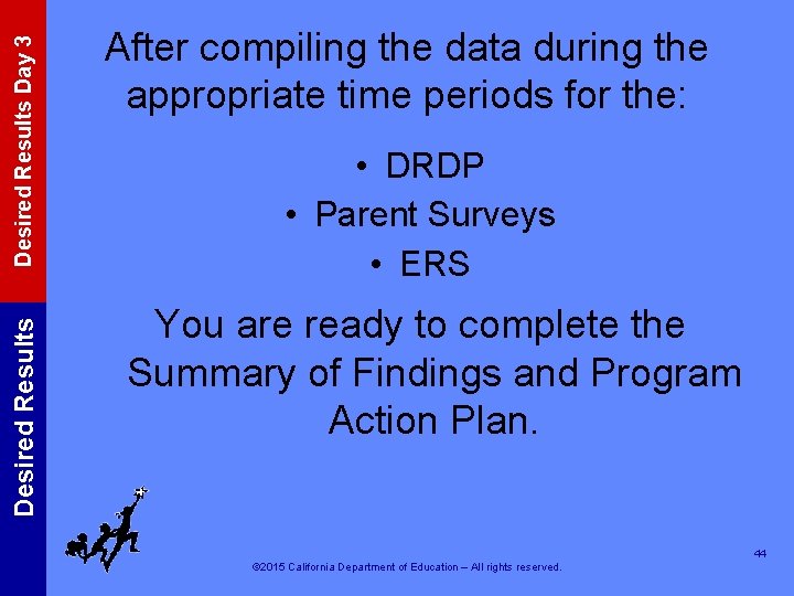 Desired Results Day 3 Desired Results After compiling the data during the appropriate time