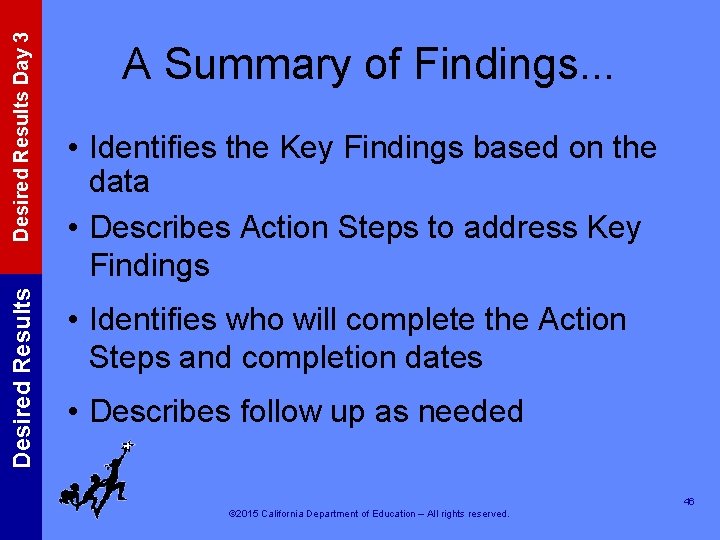 Desired Results Day 3 Desired Results A Summary of Findings. . . • Identifies