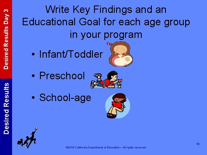 Desired Results Day 3 Write Key Findings and an Educational Goal for each age