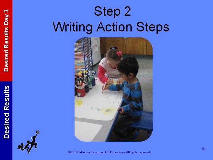 Desired Results Day 3 Desired Results Step 2 Writing Action Steps 54 © 2015