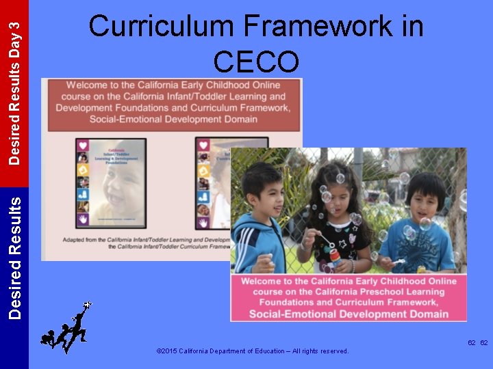 Desired Results Day 3 Desired Results Curriculum Framework in CECO 62 62 © 2015