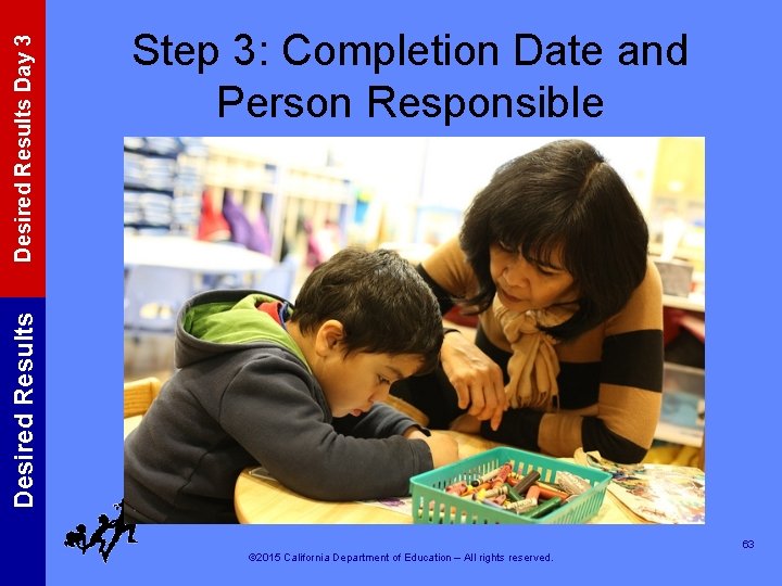 Desired Results Day 3 Desired Results Step 3: Completion Date and Person Responsible 63