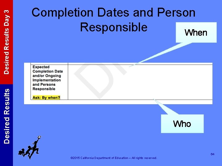 Desired Results Day 3 Desired Results Completion Dates and Person Responsible When Who 64