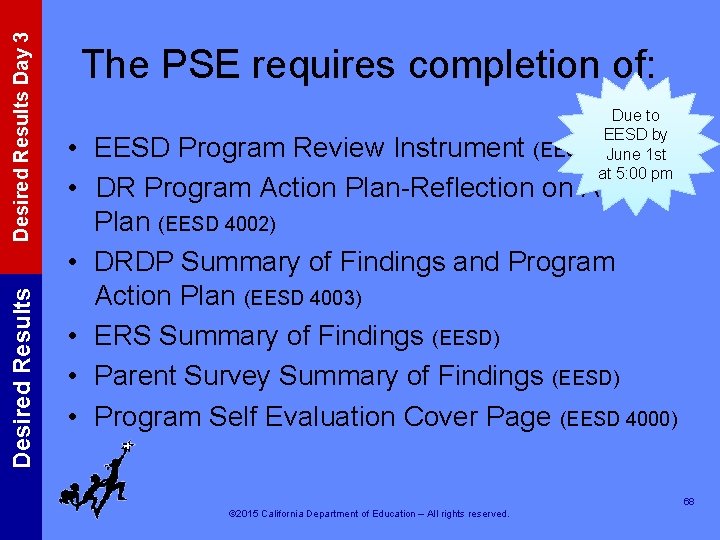 Desired Results Day 3 Desired Results The PSE requires completion of: Due to EESD