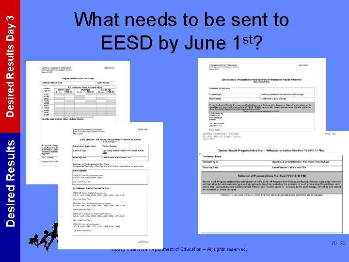 Desired Results Day 3 Desired Results What needs to be sent to EESD by