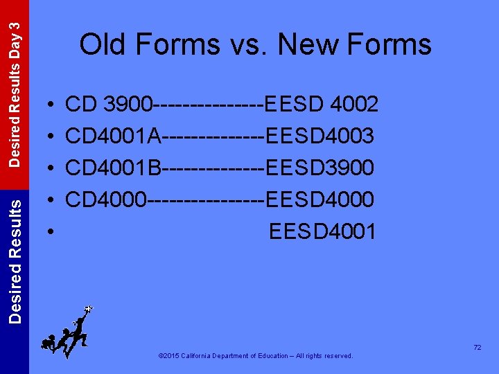 Desired Results Day 3 Desired Results Old Forms vs. New Forms • • •