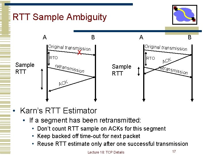 RTT Sample Ambiguity A Original transmis X RTO Sample RTT A B B Original