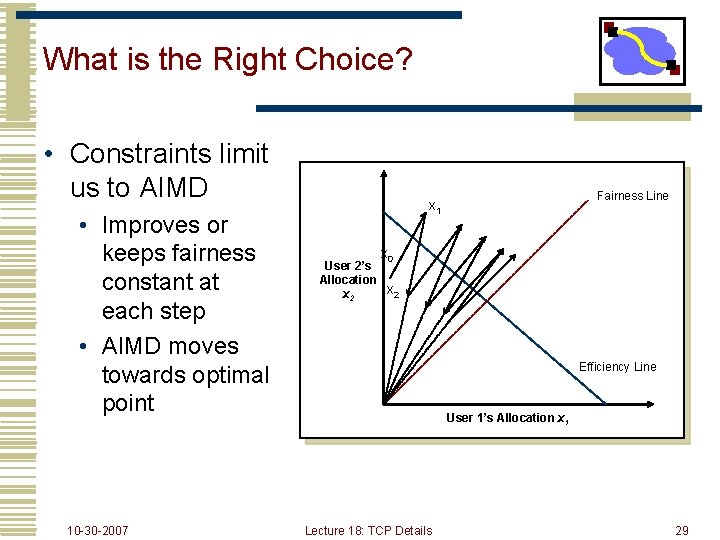 What is the Right Choice? • Constraints limit us to AIMD • Improves or