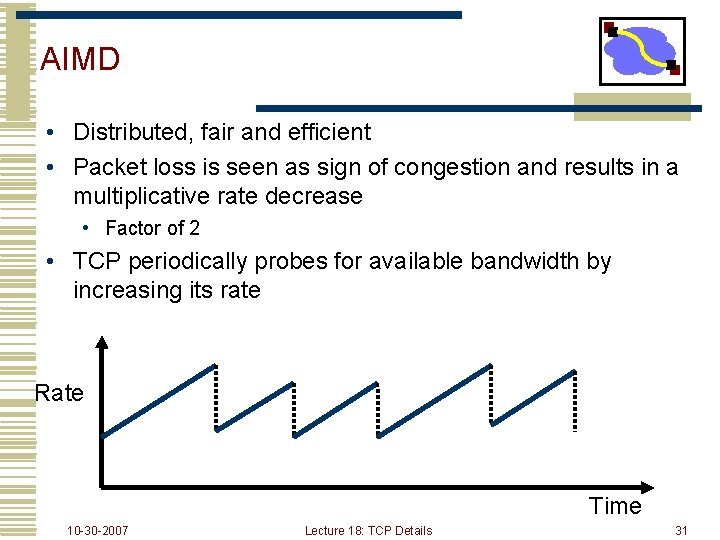 AIMD • Distributed, fair and efficient • Packet loss is seen as sign of