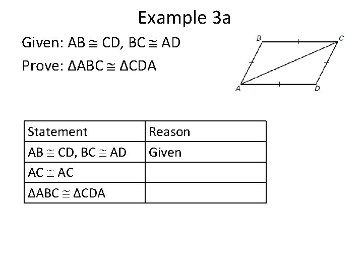 Example 3 a Given: AB CD, BC AD Prove: ΔABC ΔCDA Statement AB CD,