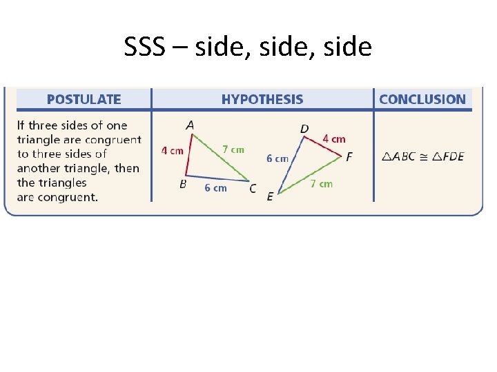 SSS – side, side 