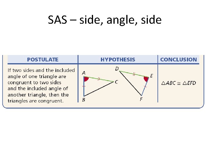 SAS – side, angle, side 