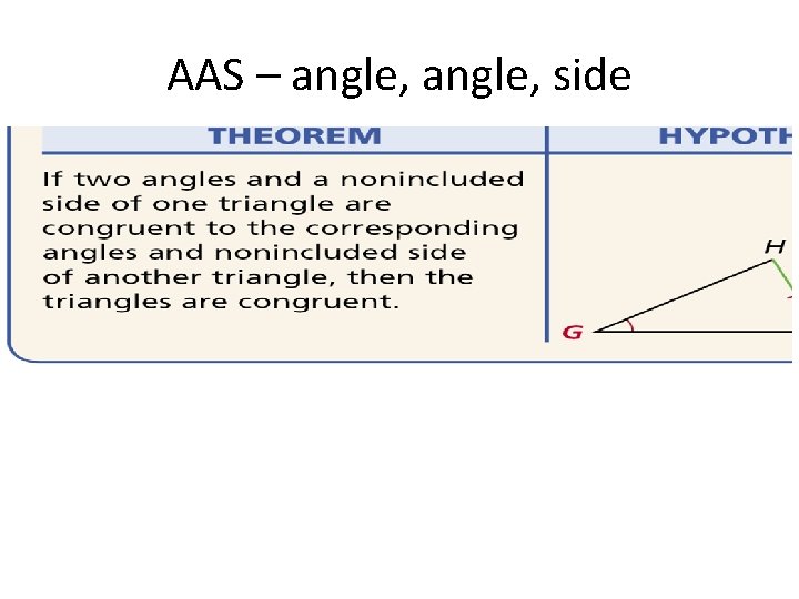 AAS – angle, side 