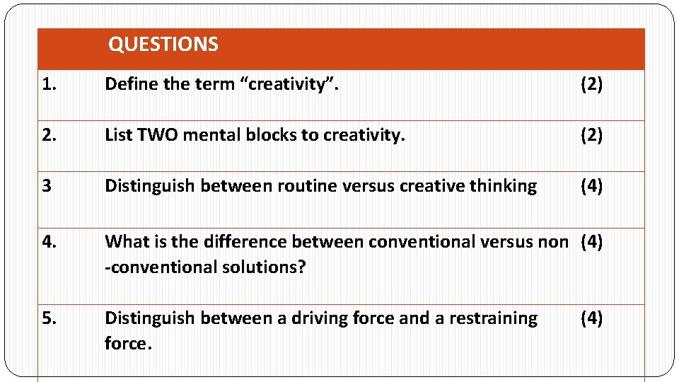 QUESTIONS 1. Define the term “creativity”. (2) 2. List TWO mental blocks to creativity.