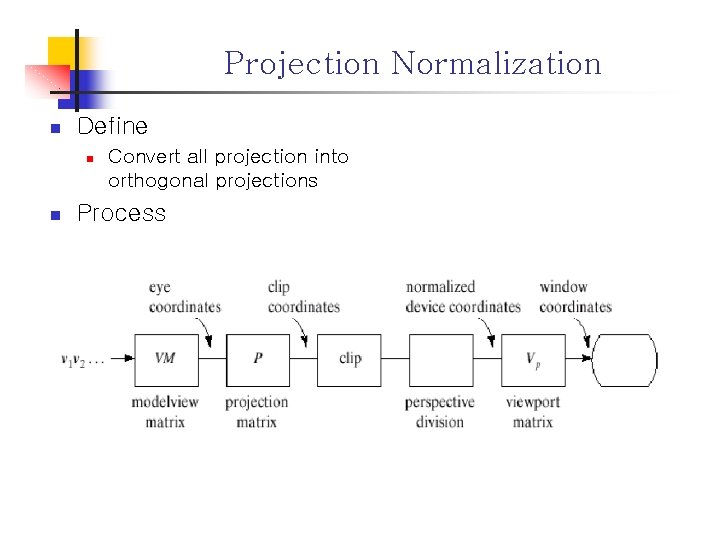 Projection Normalization n Define n n Convert all projection into orthogonal projections Process 