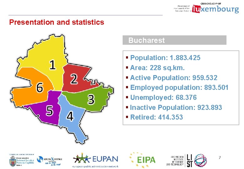 Presentation and statistics Bucharest § Population: 1. 883. 425 § Area: 228 sq. km.