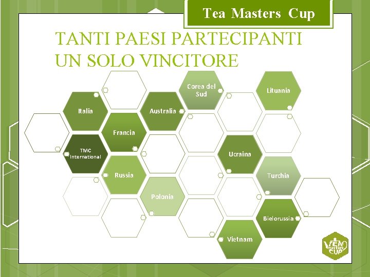 Tea Masters Cup TANTI PAESI PARTECIPANTI UN SOLO VINCITORE Corea del Sud Lituania Australia