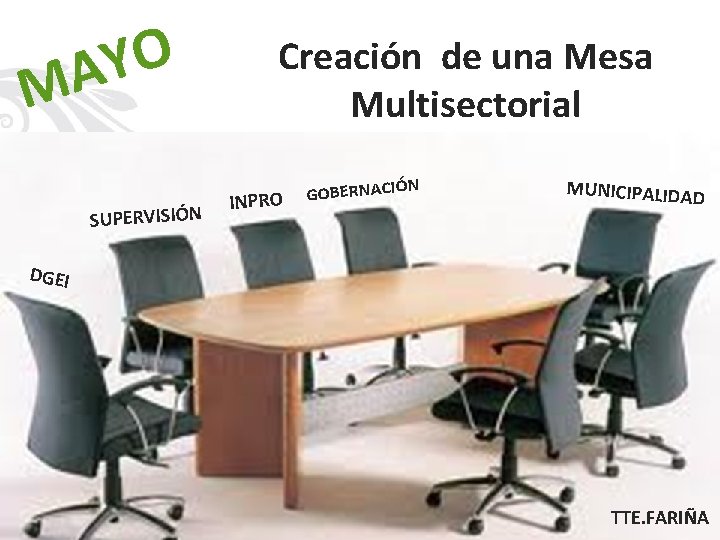 O Y A M SUPERVISIÓN Creación de una Mesa Multisectorial INPRO N GOBERNACIÓ MUNICIPALIDA