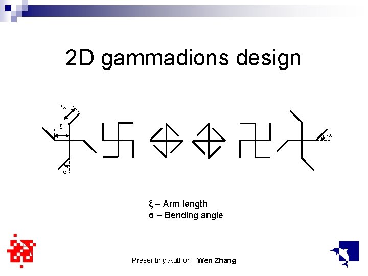 ξ 2 D gammadions design ξ -α α ξ – Arm length α –
