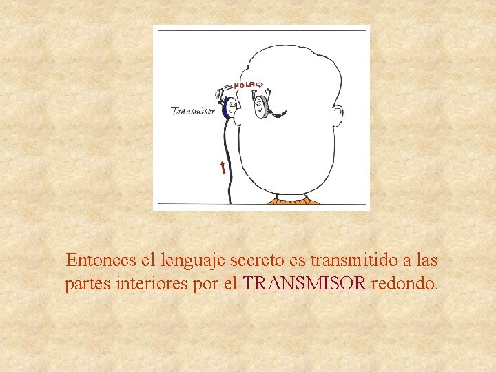 Entonces el lenguaje secreto es transmitido a las partes interiores por el TRANSMISOR redondo.