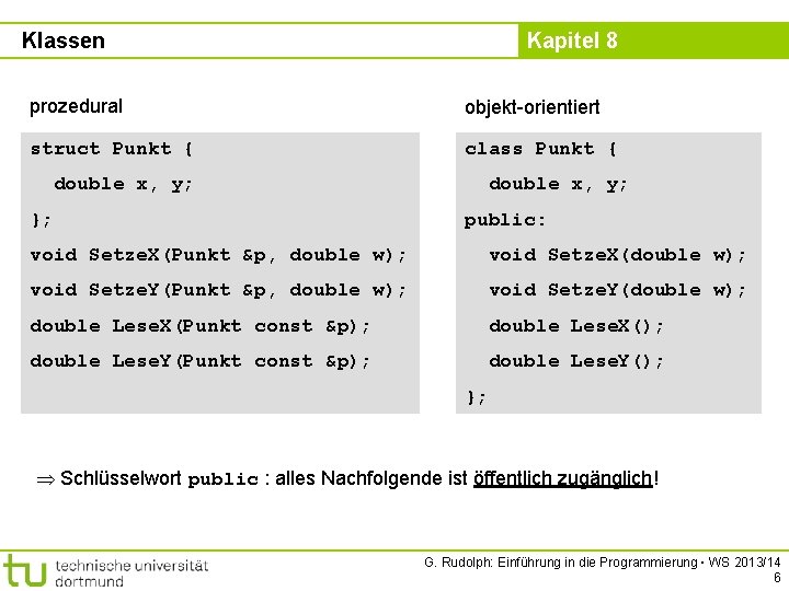 Klassen Kapitel 8 prozedural objekt-orientiert struct Punkt { class Punkt { double x, y;