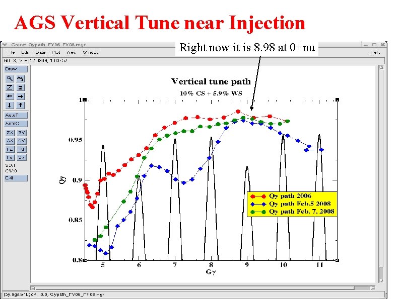 AGS Vertical Tune near Injection Right now it is 8. 98 at 0+nu 