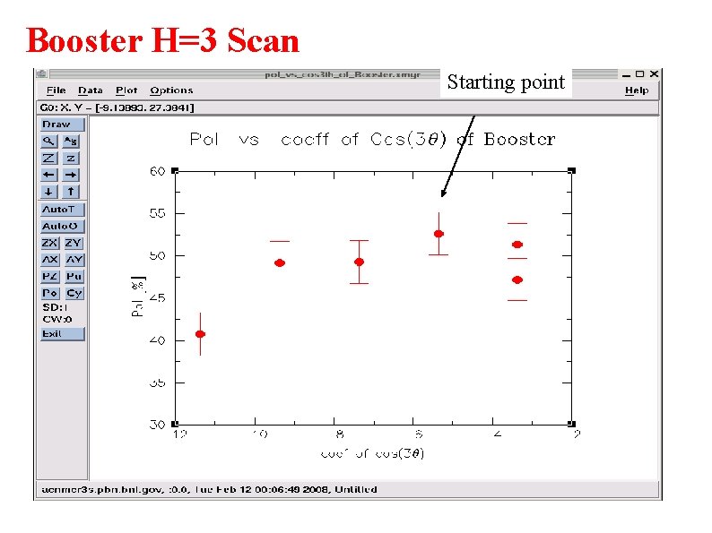 Booster H=3 Scan Starting point 