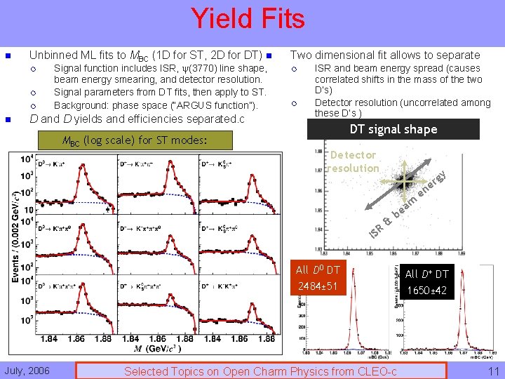 Yield Fits n Unbinned ML fits to MBC (1 D for ST, 2 D