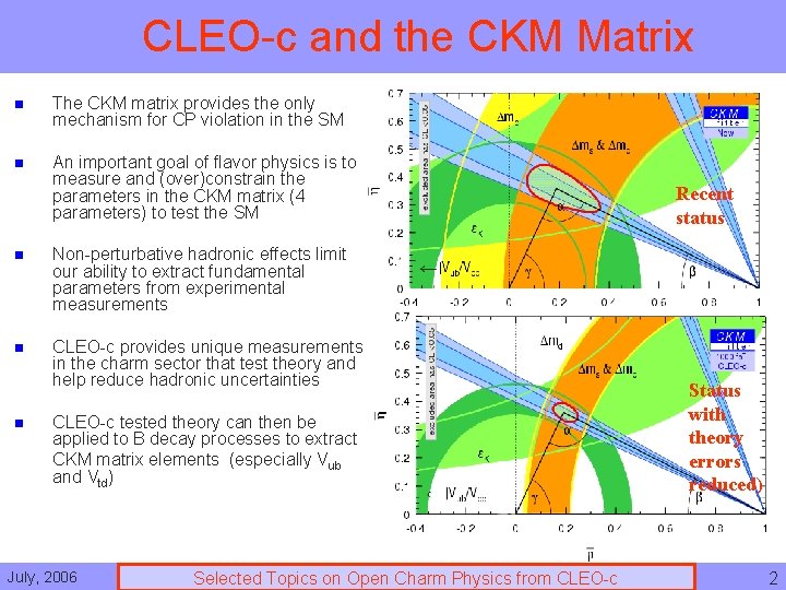 CLEO-c and the CKM Matrix n The CKM matrix provides the only mechanism for