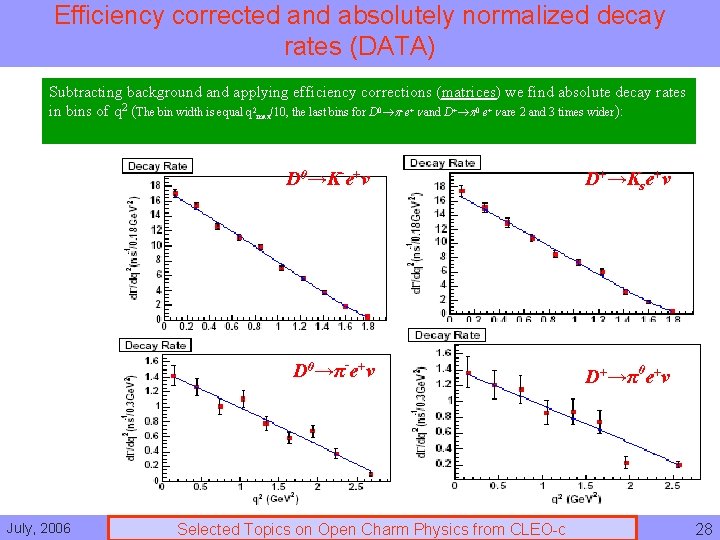 Efficiency corrected and absolutely normalized decay rates (DATA) Subtracting background applying efficiency corrections (matrices)