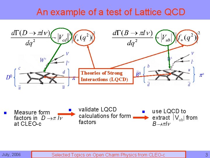 An example of a test of Lattice QCD Theories of Strong Interactions (LQCD) n