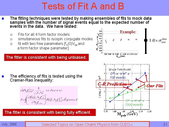 Tests of Fit A and B n The fitting techniques were tested by making