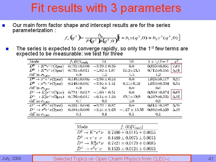 Fit results with 3 parameters Our main form factor shape and intercept results are