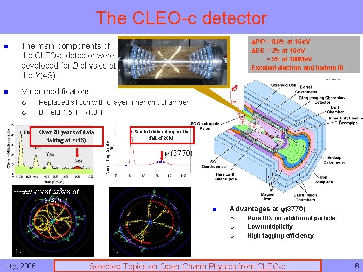 The CLEO-c detector n The main components of the CLEO-c detector were developed for