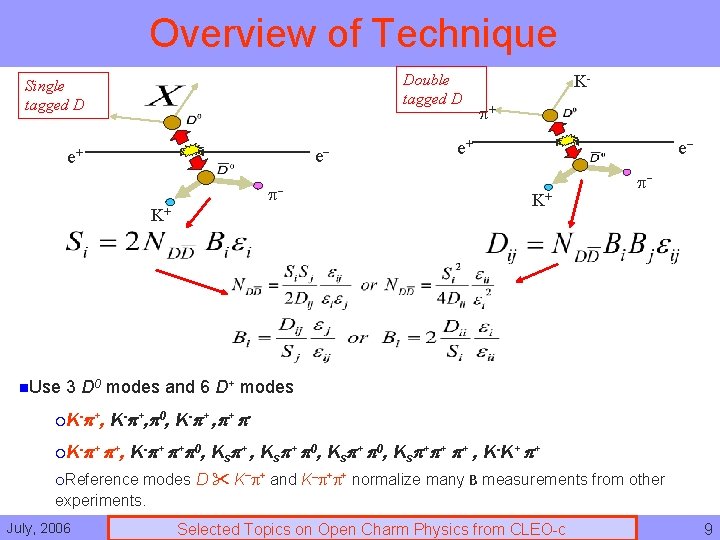 Overview of Technique Double tagged D Single tagged D e e+ K+ n. Use