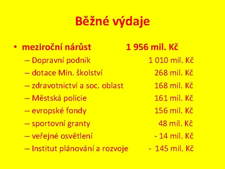 Běžné výdaje • meziroční nárůst 1 956 mil. Kč – Dopravní podnik – dotace