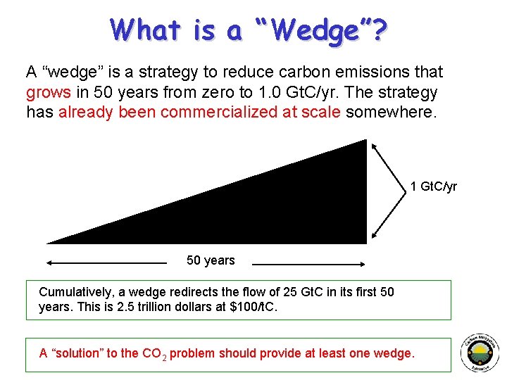 What is a “Wedge”? A “wedge” is a strategy to reduce carbon emissions that
