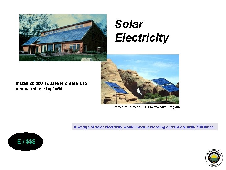 Solar Electricity Install 20, 000 square kilometers for dedicated use by 2054 Photos courtesy