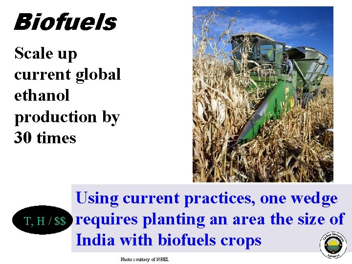 Biofuels Scale up current global ethanol production by 30 times T, H / $$