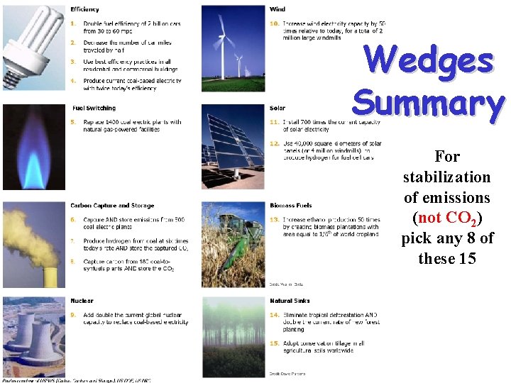 Wedges Summary For stabilization of emissions (not CO 2) pick any 8 of these
