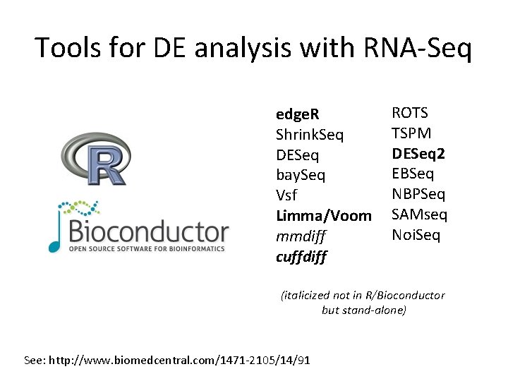 Tools for DE analysis with RNA-Seq edge. R Shrink. Seq DESeq bay. Seq Vsf