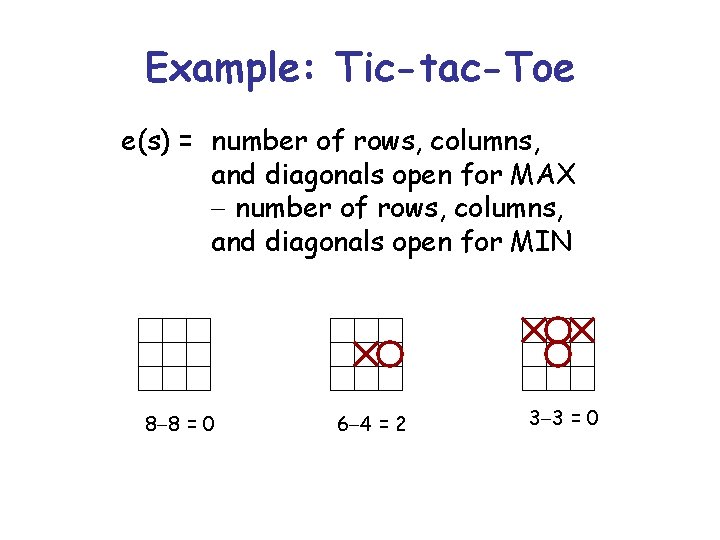 Example: Tic-tac-Toe e(s) = number of rows, columns, and diagonals open for MAX -