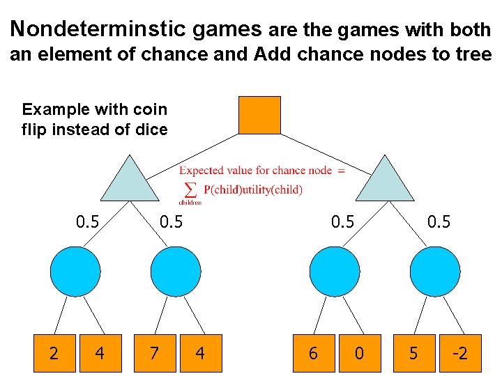 Nondeterminstic games are the games with both an element of chance and Add chance