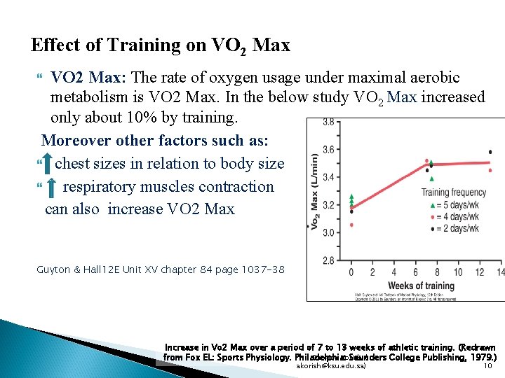Effect of Training on VO 2 Max: The rate of oxygen usage under maximal
