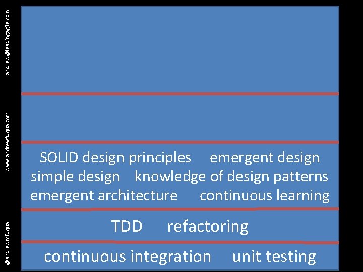 andrew@leadingagile. com www. andrewfuqua. com @andrewmfuqua SOLID design principles emergent design simple design knowledge