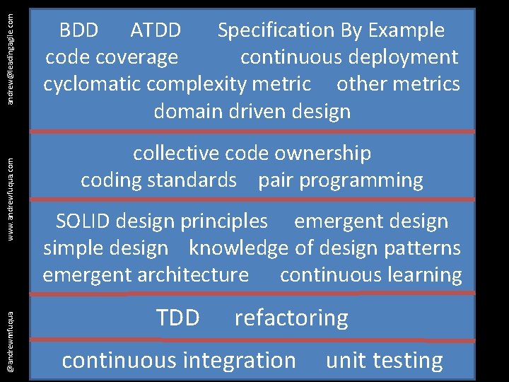 andrew@leadingagile. com www. andrewfuqua. com @andrewmfuqua BDD ATDD Specification By Example code coverage continuous